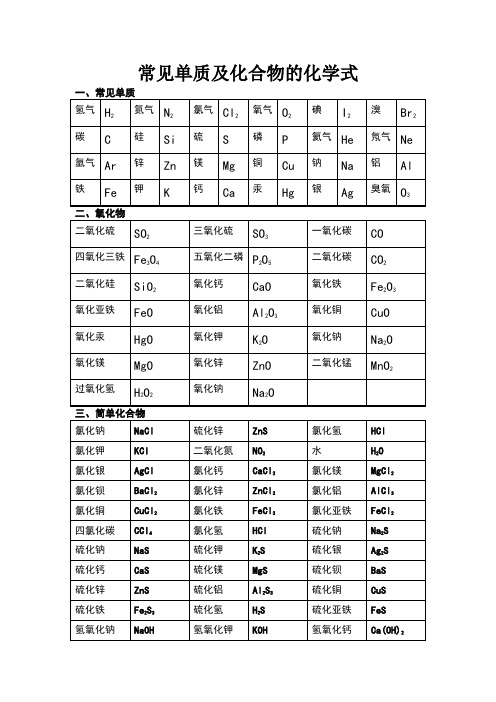 常见单质及化合物的化学式