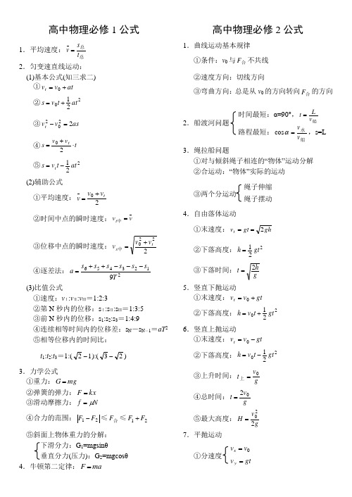 (精心整理)高中基础物理公式大全