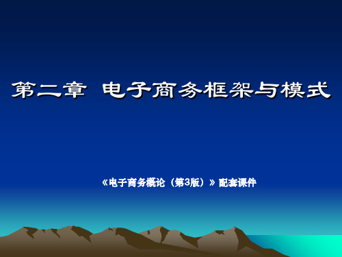 电子商务应用框架与模式 (ppt 47页)