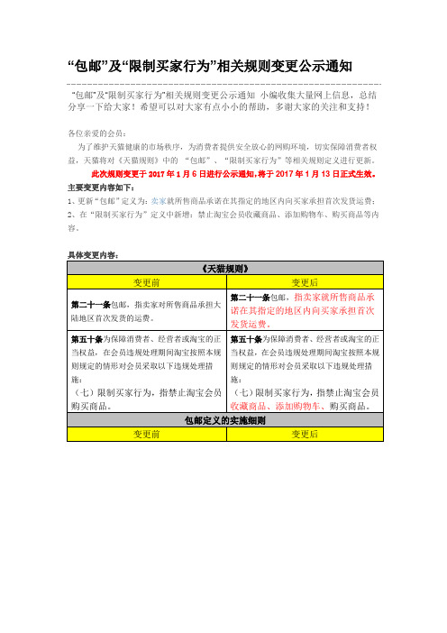 “包邮”及“限制买家行为”相关规则