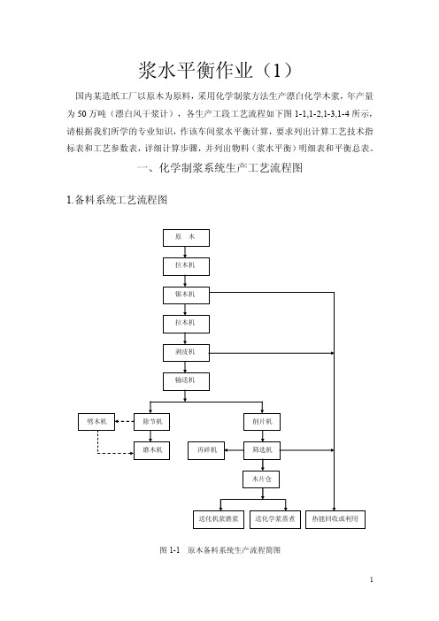 2016新编浆水平衡计算作业（A）