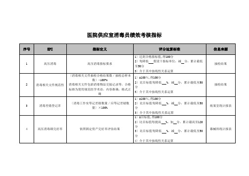 医院供应室消毒员绩效考核指标