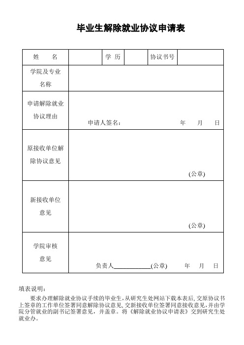 黑龙江八一农垦大学 毕业生解除就业协议申请表