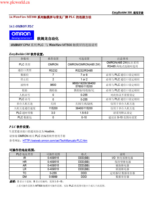 台湾威伦触摸屏与各类PLC连接