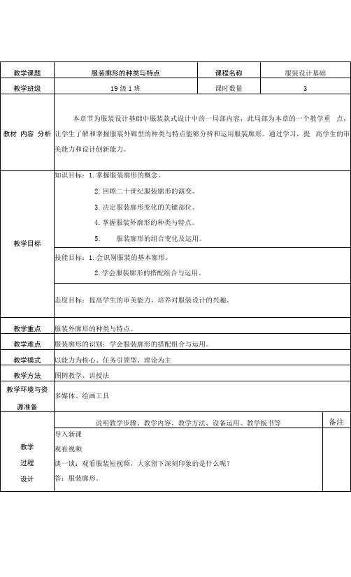 任务二 服装廓形的种类与特点.docx