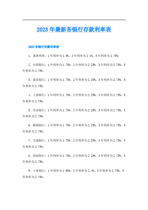 2023年最新各银行存款利率表