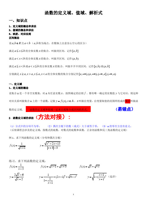 2.1函数的定义域、值域、解析式