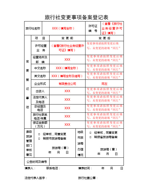 旅行社变更事项备案登记表