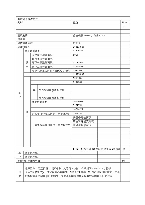 主要技术经济指标