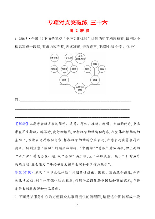 2020年高考语文复习专项对点突破练 图 文 转 换