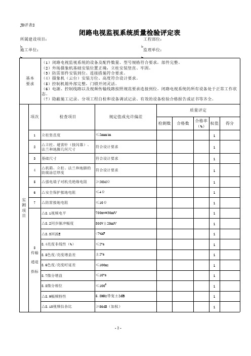 机电质量检验评定表