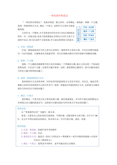 结构思路—四步构思