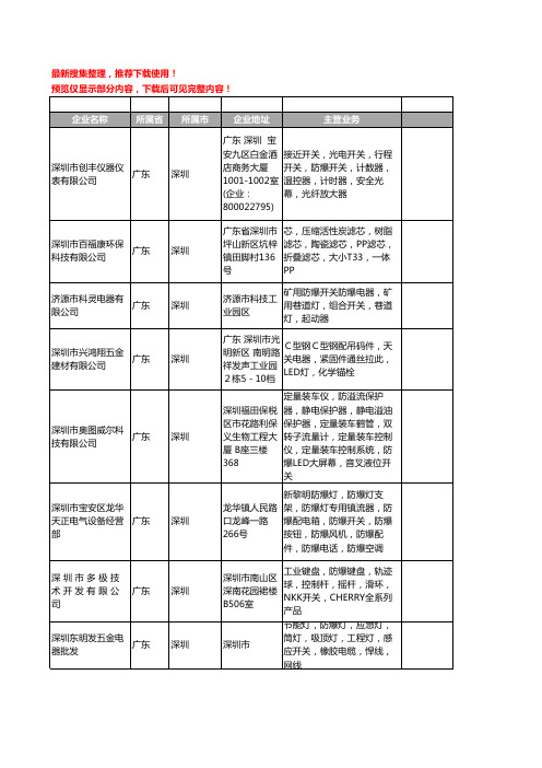 新版广东省深圳防爆开关工商企业公司商家名录名单联系方式大全64家