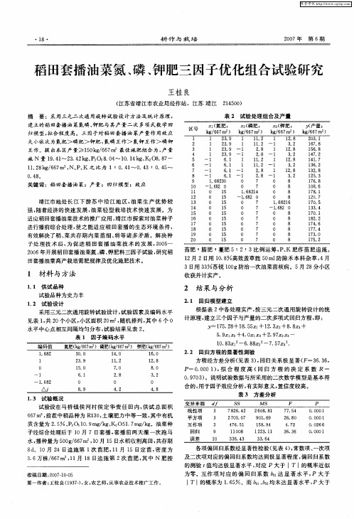 稻田套播油菜氮、磷、钾肥三因子优化组合试验研究