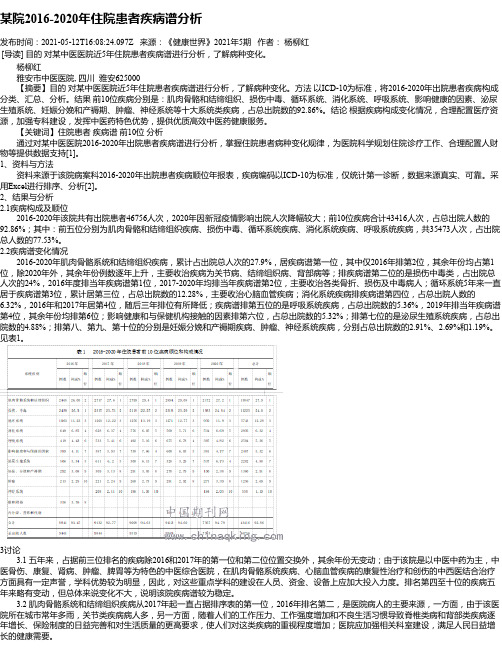 某院2016-2020年住院患者疾病谱分析