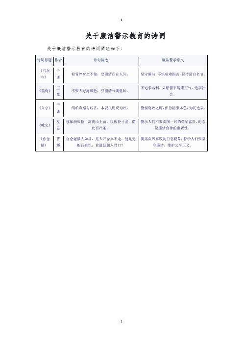 关于廉洁警示教育的诗词