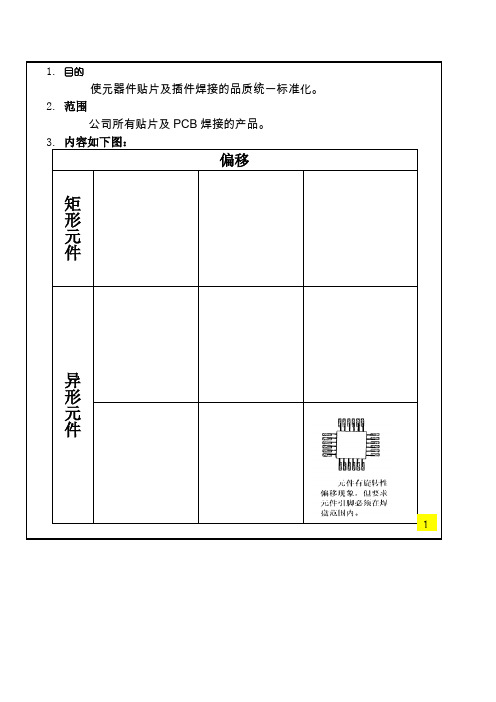 电子元器件贴片及接插件焊接检验标准