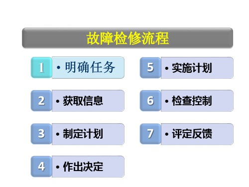 汽车检测与维修技术 项目3发动机机油故障灯亮故障诊断与排除