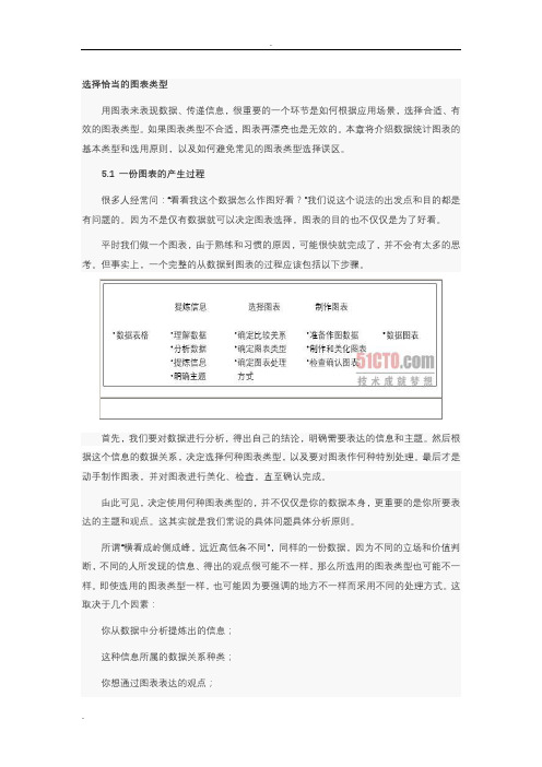 选择恰当的图表类型