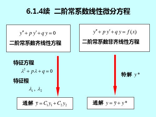 高阶常系数线性微分方程、欧拉方程