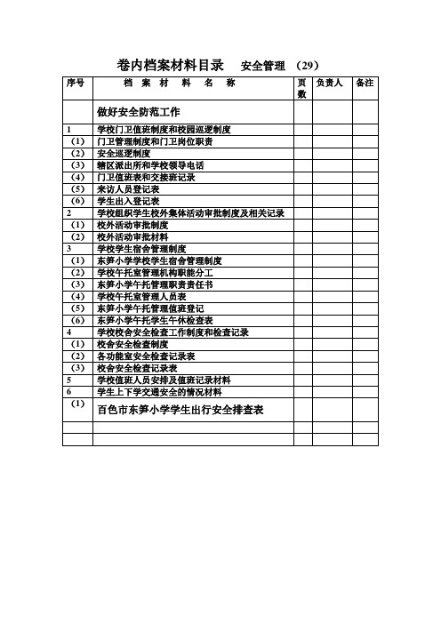 卷内档案材料目录   安全管理