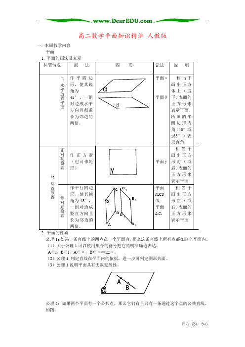 高二数学平面知识精讲 人教版