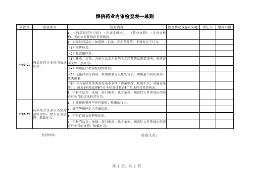 内审检查表--总则