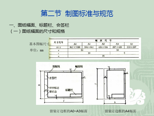 制图标准与规范