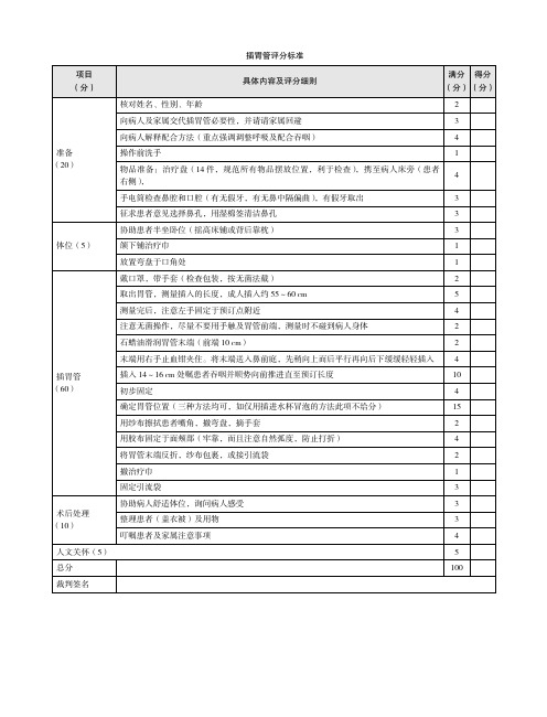 插胃管评分标准