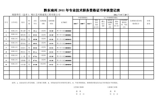 2011年专业技术职务资格证书审核登记表