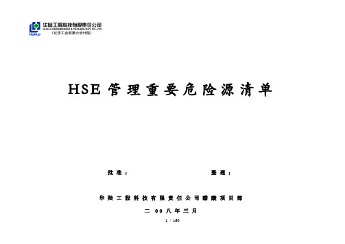 工程项目施工现场重要危险源辨识清单汇总