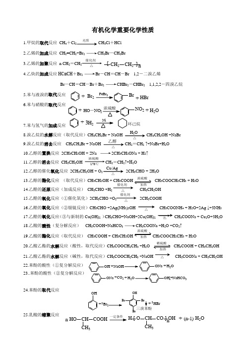 有机物的化学性质