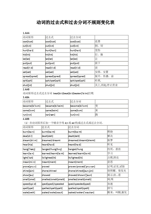 动词的过去式和过去分词不规则变化表Microsoft-Word-Document-(2)