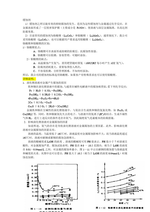 缓蚀剂说明