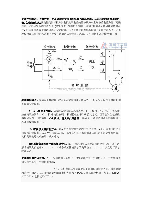 变频器矢量控制与VF控制