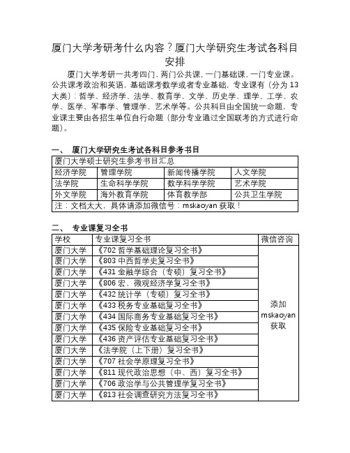 厦门大学考研考什么内容？厦门大学研究生考试各科目安排