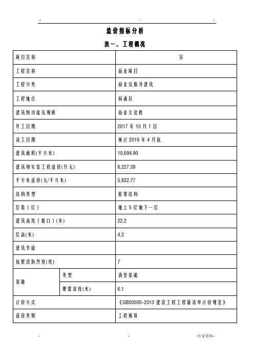 造价指标分析