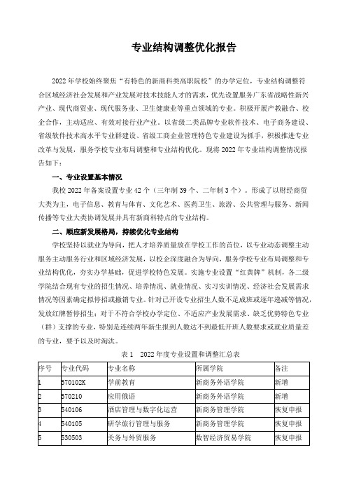 专业结构调整优化报告