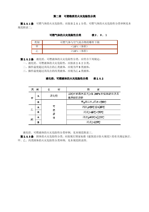 可燃物质的火灾危险性分类