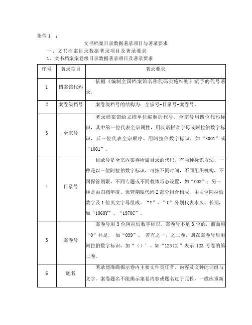 文书档案目录数据著录项目与著录要求