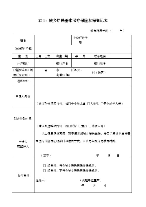 城乡居民基本医疗保险参保登记表