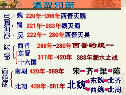 人教版(新)七年级历史上册第21.22课承上启下的魏晋南北朝文化(共36张PPT)