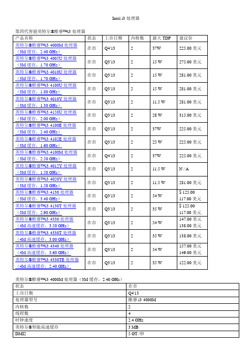 Intel i3 处理器