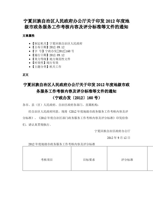 宁夏回族自治区人民政府办公厅关于印发2012年度地级市政务服务工作考核内容及评分标准等文件的通知