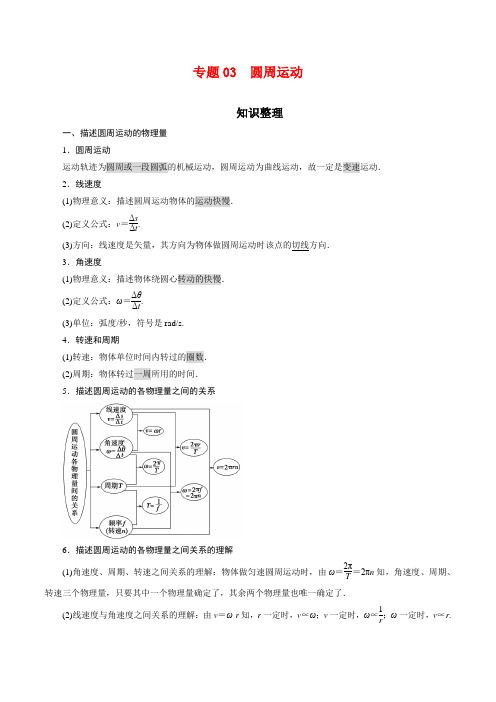 高中物理必修二专题03  圆周运动【知识梳理】高一物理下学期期中专项复习(人教版)