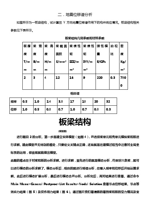 Ansys-谱分析实例(地震位移谱分析)