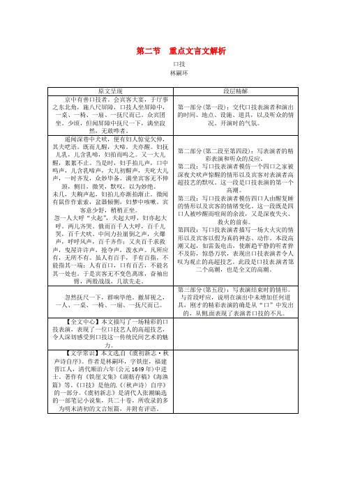 青海专版2017届中考语文总复习第一编教材知识梳理篇专题二七下第二节重点文言文解析：口技