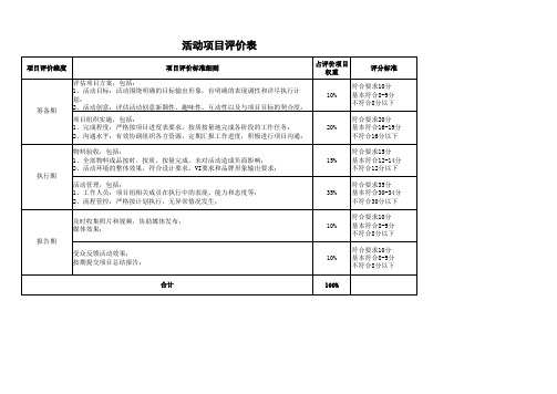 活动评价打分表 