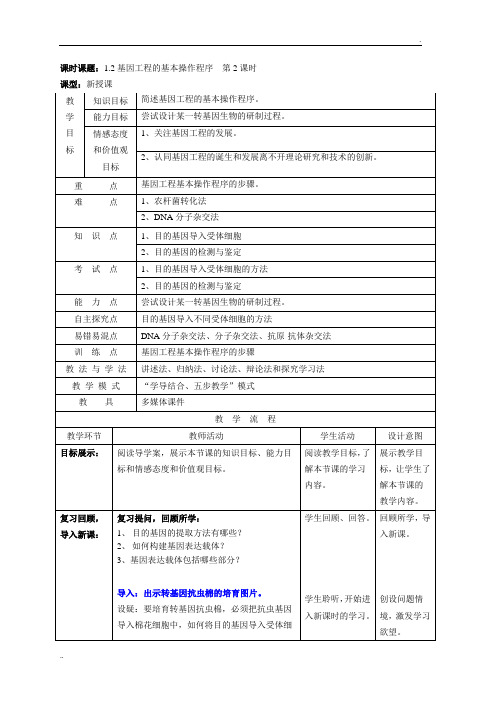 基因工程的基本操作程序