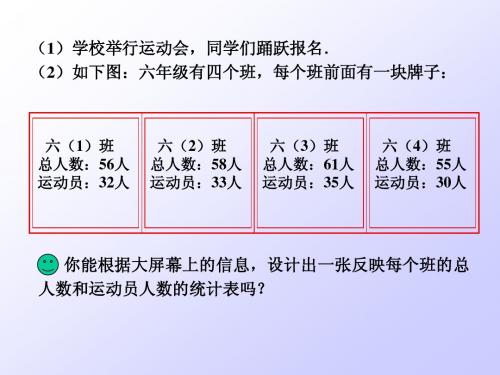 含百分数统计表